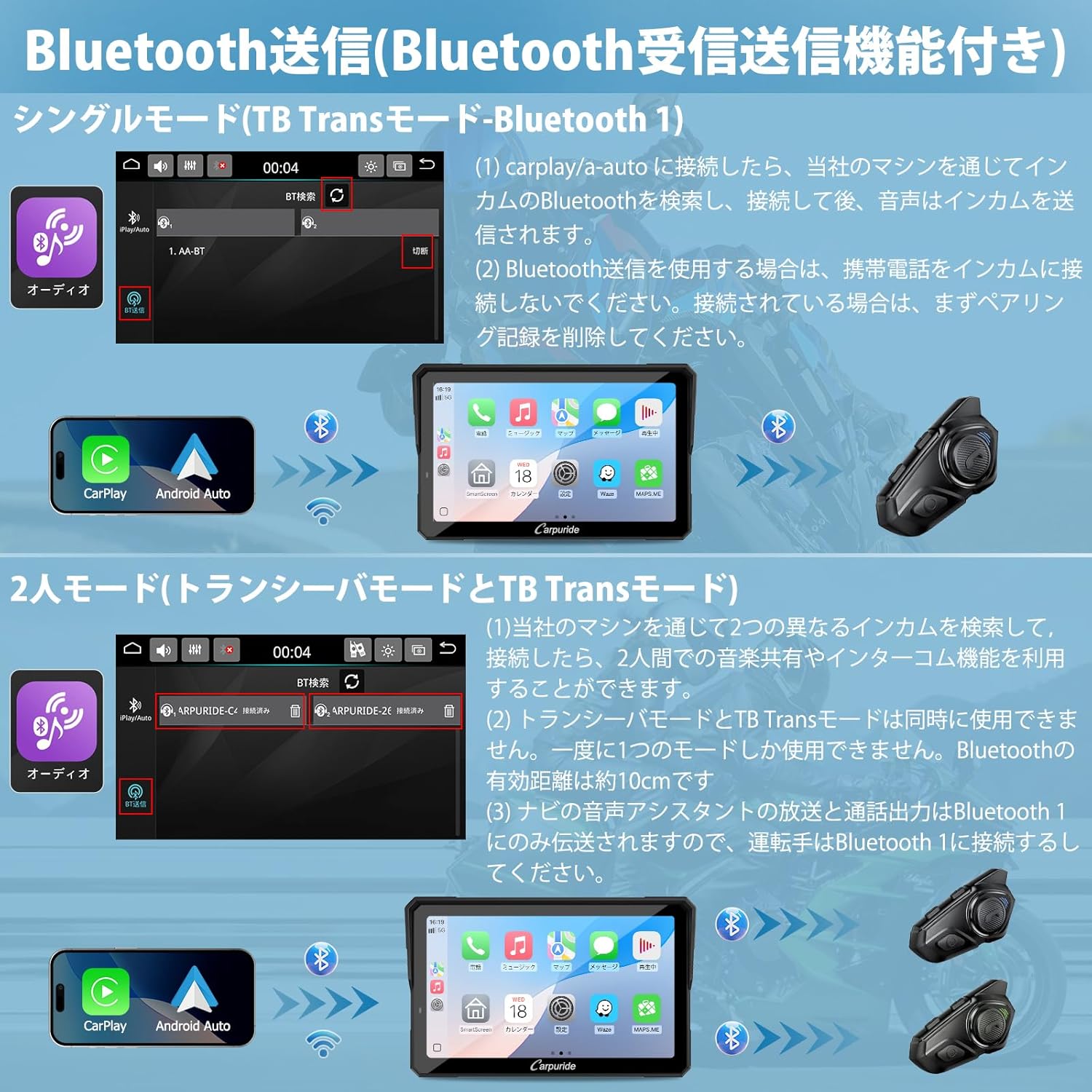 Carpuride バイクナビ スマートモニター B/MW原車輪制御できる